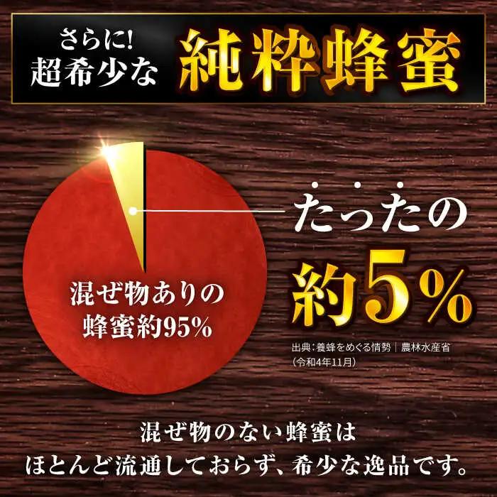 【はちみつお試しセット】 早春みつ・野山みつ 各1本（280g×2） / はちみつセット スピード発送[AFAI043]