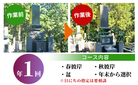 ＜遊子川地域限定 お墓掃除代行サービス（年1回）＞ 2基 墓所 墓石 お掃除 清掃 雑草取り ゴミ拾い 代理 代行 お手入れ お供え 供養 花立 線香台 水鉢 雑草取り お墓参り お手入れ 遊子川ゲス