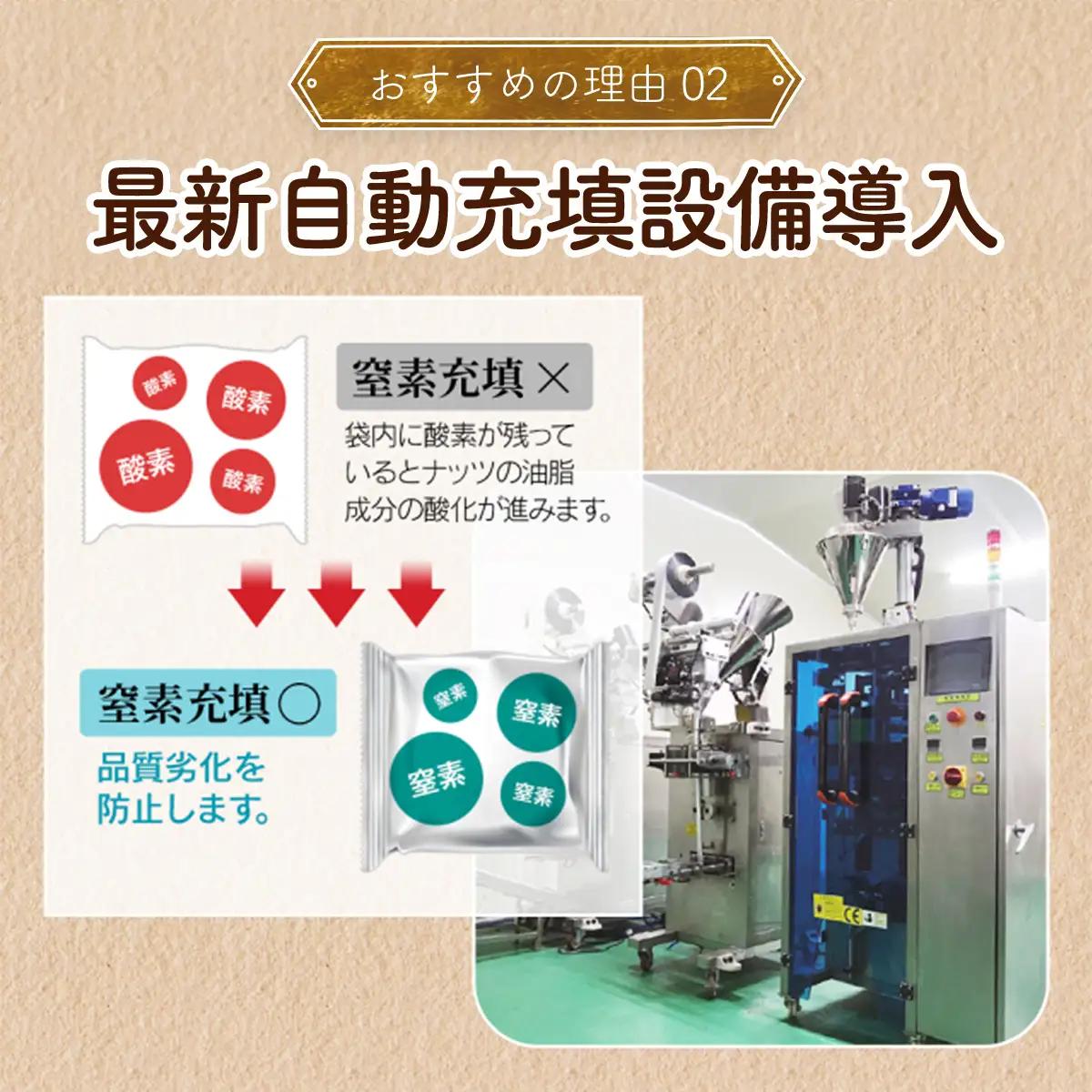 USエクストラNo.1使用 プレミアム煎りたてアーモンド 1.2kg ANAL003 / ナッツ 素焼きアーモンド 無添加 ドライロースト カリフォルニア堅果 産地直輸入 無塩 添加物不使用 植物油不