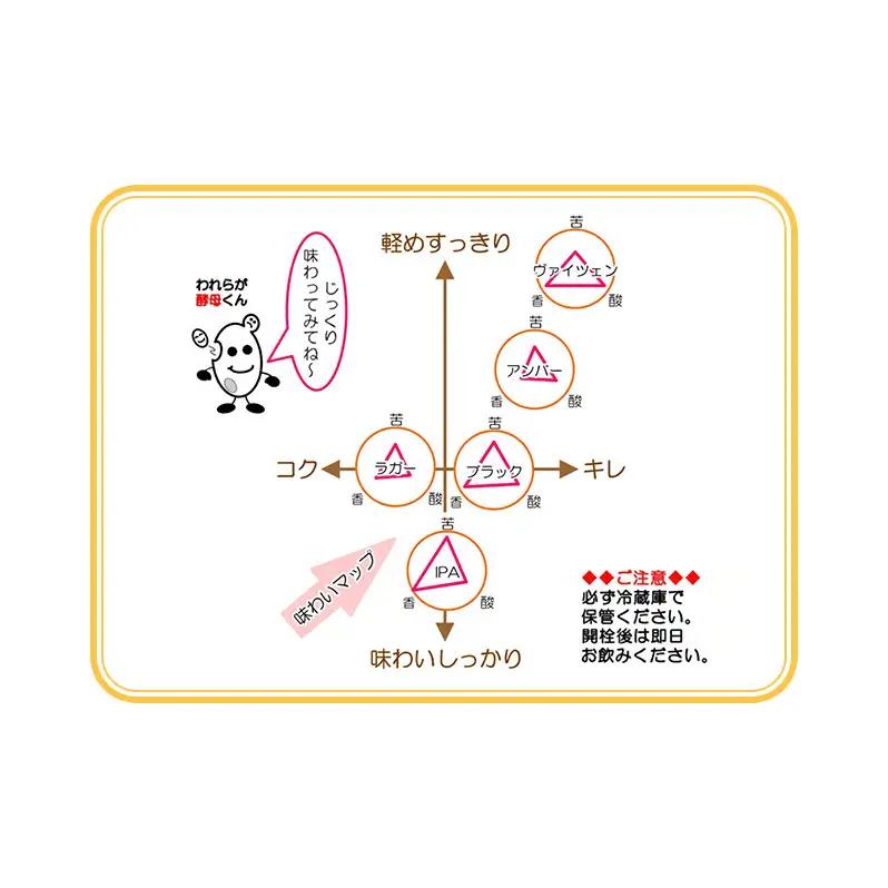 【小諸宿】クラフトビール(発泡酒) 小諸宿デュンケル ペットボトル500ml 4本入り 長野 信州 小諸 お酒 酒 お取り寄せ こだわり 麦酒 クラフトビール