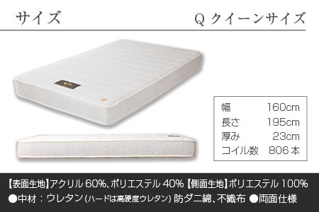 マットレス （クイーン） 夜香 ハイグレード2 国産 ポケットコイル ベッド 寝具 インテリア 家具 ポケットコイルマットレス 圧縮梱包 両面仕様_CH041_Hqn