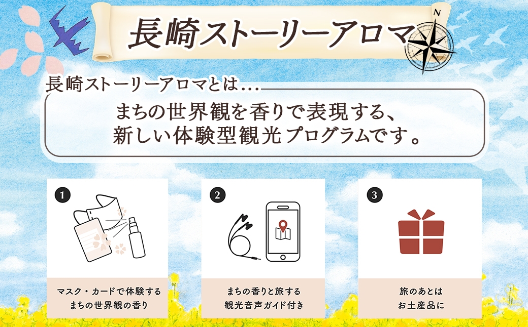 【長崎ストーリーアロマ】まちなかエリア Story Aroma「長崎の“和華蘭” 3種ギフトセット」 ／ 観光音声ガイド付き 