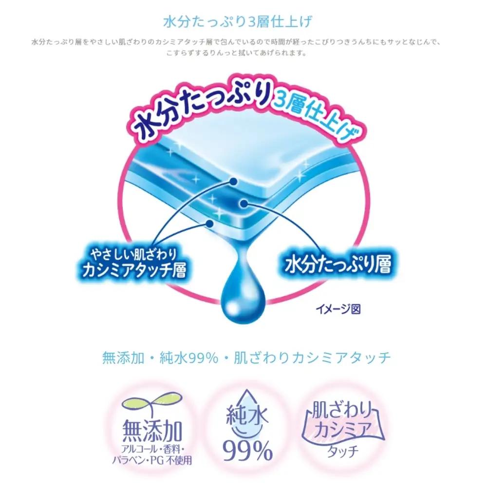 ムーニーおしりふき 水分たっぷり 厚手詰替 64枚3個パック×8セット 赤ちゃん用品 ベビー用品 ユニ・チャーム