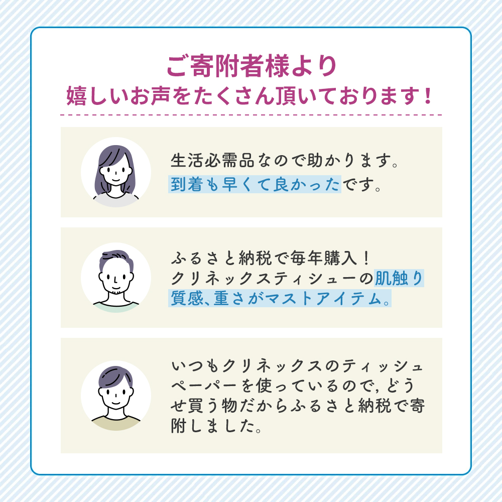 定期便 ティッシュ クリネックス ティシュー 5箱入×2パック《4ヶ月ごと計3回》 ティッシュペーパー セット 柔らかい 節約 日用品 日用雑貨 備蓄 備蓄用 防災 災害 ボックスティッシュ テッシュ