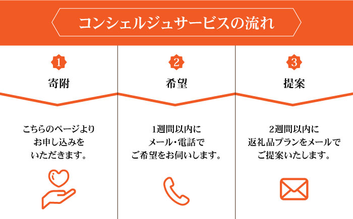 ※迷ったらコレ※ 【五島市コンシェルジュ】 返礼品おまかせ！オーダーメイド 寄附金額30万円コース 五島市 五島列島 オーダーメイドプラン 選べる 肉 米 野菜 果物 ブランド牛 旅行 [PZX026