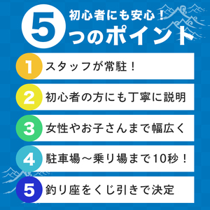 海上釣り堀貞丸の無料招待券【P02】