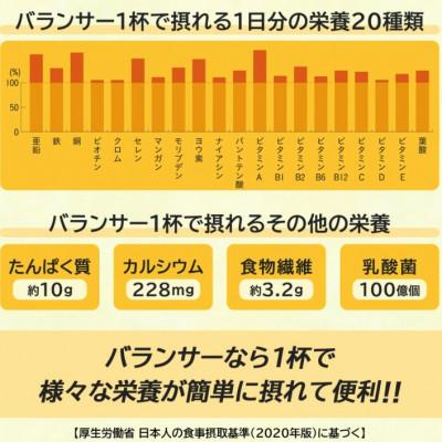 ふるさと納税 伊東市 [バナナ風味] 栄養補助食品 ドリンク バランサー 510g 30杯分 準完全栄養食 |  | 03