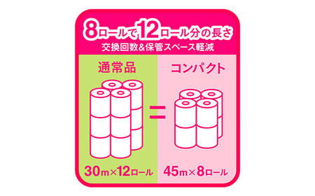 No.484 【ダブル】エリエール　トイレットティシュー　コンパクト8ロール