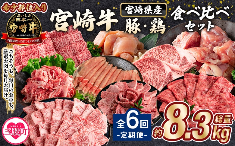
                  ＜【定期便全6回連続】宮崎牛と豚・鶏 食べ比べセット 約8.3kg＞厳選 サーロイン 肩ロース ミスジ スライス ステーキ 若鶏 もも モモ むね ムネ 小間切れ A4ランク ブランド牛 希少部位 冷凍食品【MI633-mk】【まきの屋】
                