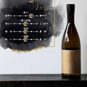 季節の真澄 年末年始限定 あらばしり 金寿 1800ml 2本 箱入 日本酒 飲み比べ 飲み比べ