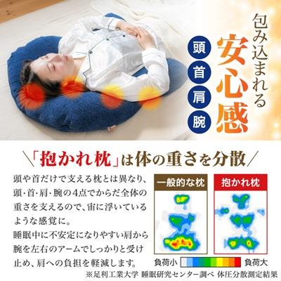 ふるさと納税 太田市 今治タオルの抱かれ枕 |  | 02