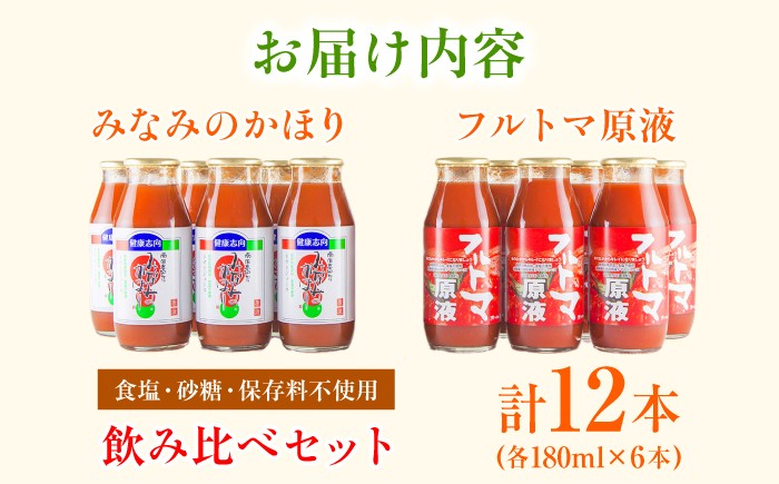 トマトジュース 飲み比べ 高知 土佐 お取り寄せ ギフト 贈答