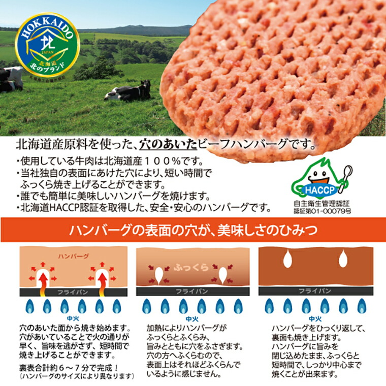 北海道ビーフハンバーグ(150g×64)穴のあいたビーフハンバーグ(計 約9.6kg)