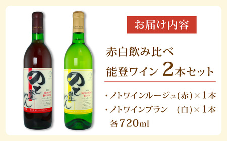 赤白飲み比べ 能登ワイン2本セット/ ワイン ぶどう