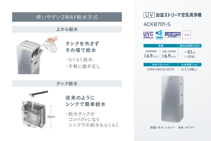 ダイキン UV加湿ストリーマ空気清浄機 シルバーACKB70Y-S(適用畳数：31畳/PM2.5対応)