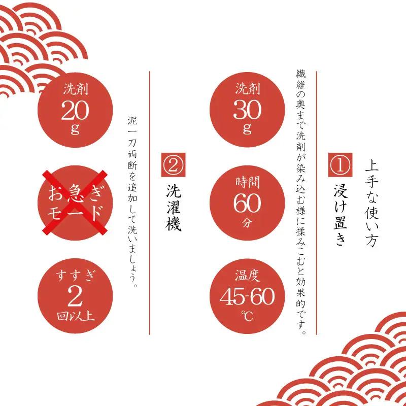 洗剤 作業着専用 一刀両断 4kg＋白一刀両断 2kg＋力極 2kg [C-019016]