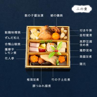 ふるさと納税 大石田町 【12月30日配送】和洋 おせち 三段重 恵比須 約2〜3人前 41品 rh-ocebt |  | 02