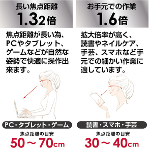 ハズキルーペ【クール・カラーレンズ】1.32倍率 ブラックグレー [0402]