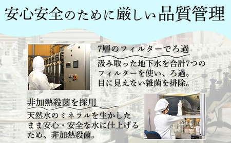 天然水 500ml 48本 四万十川 備蓄 ミネラルウォーター