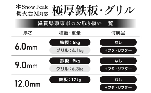 【SnowPeak焚火台M対応】鉄板 [ 330×345mm ] 12.0mm厚鉄板 12.0kg ＋ 専用フタセット ＋ ハンドリフター / 鉄板 極厚 スノーピーク 焚火台M キャンプ BBQ アウトドア 調理器具 / 栗東市 / M.M.Factory [BIBA036]