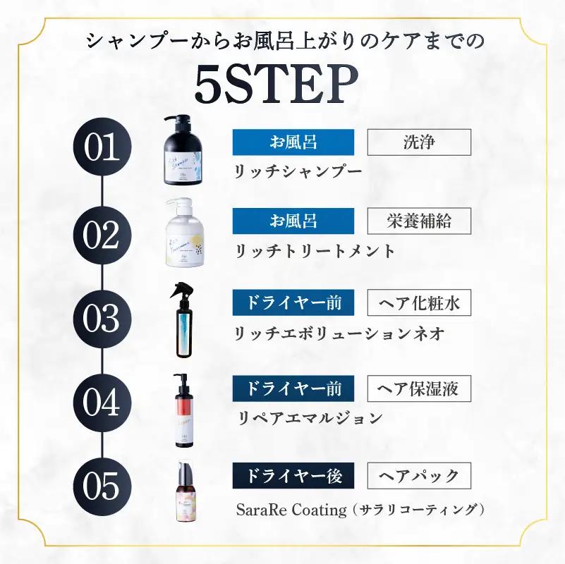 【癖毛やボリュームが多い】ボリュームダウン用髪質ケア　5STEPセット【092015-9】