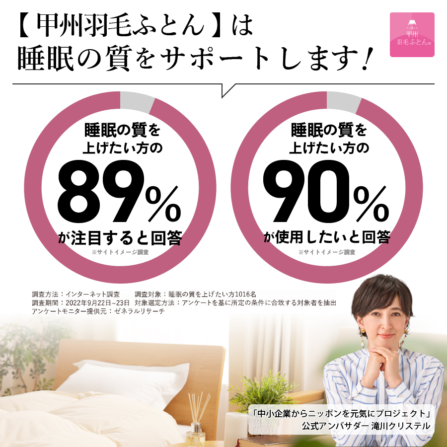 羽毛布団 合掛け布団 洗える羽毛合い掛けふとん（ダブル）【甲州羽毛ふとん】羽毛合掛け布団 掛け布団【ガイアの夜明け】 D:ダブル