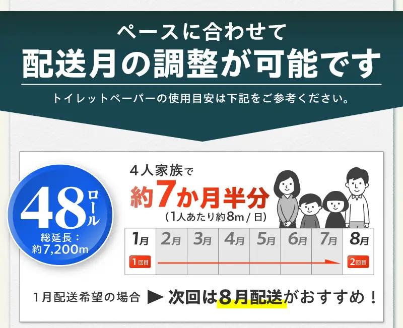 〈最短翌日発送〉【家族で使える安心の量 】甲府古紙使用トイレットペーパー シングル（1ロール：150m）×48ロール 2.5倍巻