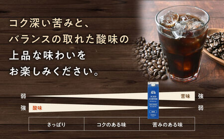成城石井 アイスコーヒー 微糖 1000ml×12本 コーヒー 珈琲 微糖