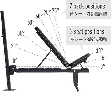 KENSUI kaku 専用トレーニングベンチ ブラック TW018BK_OS139-0010