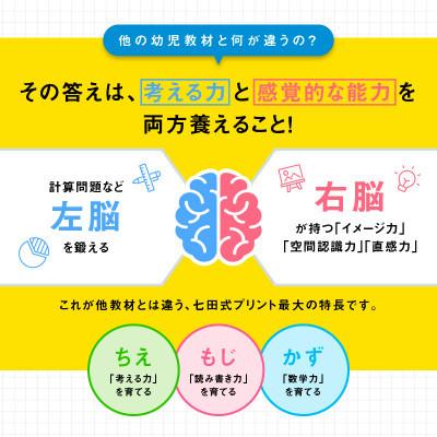 ふるさと納税 江津市 ☆七田式教育の大定番☆はじめての七田式プリント |  | 02