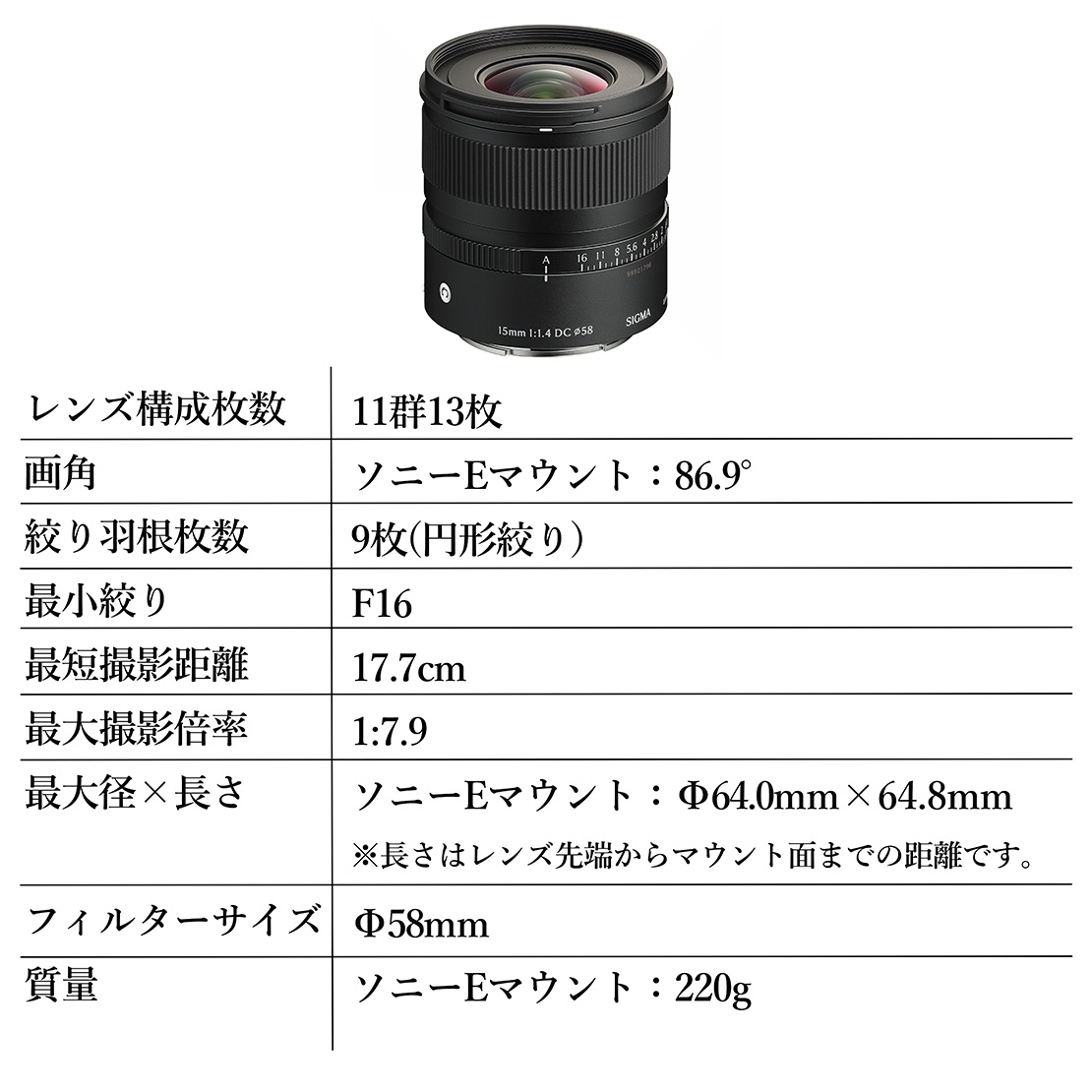 SIGMA 15mm F1.4 | Contemporary【ソニーEマウント】カメラ　レンズ　家電