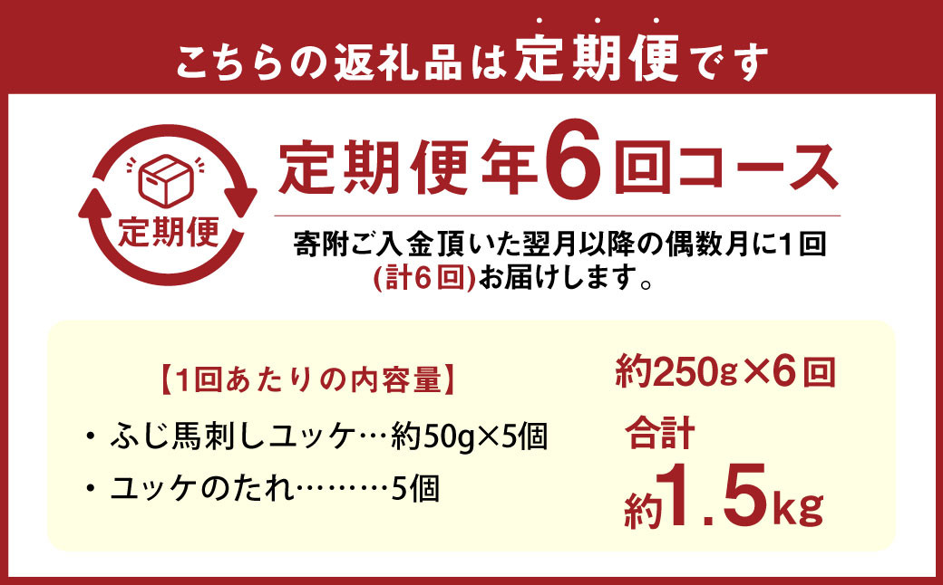 【年6回定期便】隔月届くユッケの定期便！ふじ馬刺しユッケ250g（50g×5個）×6回 合計1.5kg