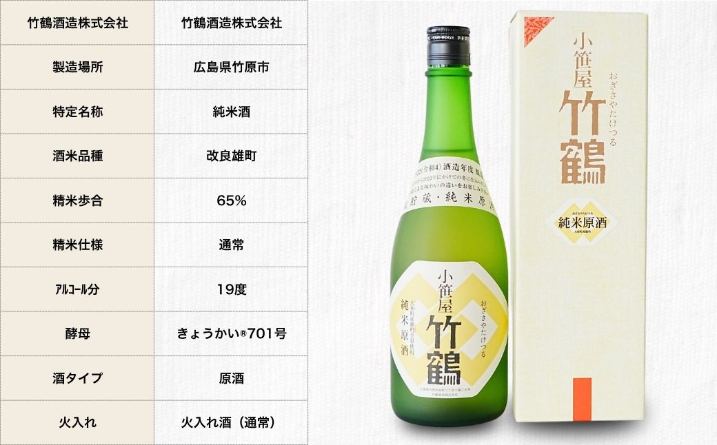 小笹屋竹鶴 生もと 純米原酒 木桶仕込 720ml×1本【日本酒 酒 お酒 竹鶴酒造 燗酒 生_ 純米酒 広島県 竹原市】※北海道・沖縄・離島への配送不可