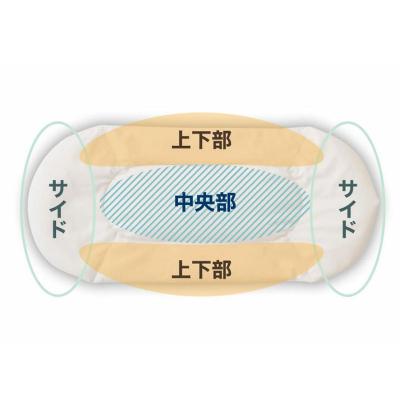 ふるさと納税 八峰町 王様の腰枕(アイボリー)腰を支えるビーズクッション|16_mkr-16a101 |  | 03
