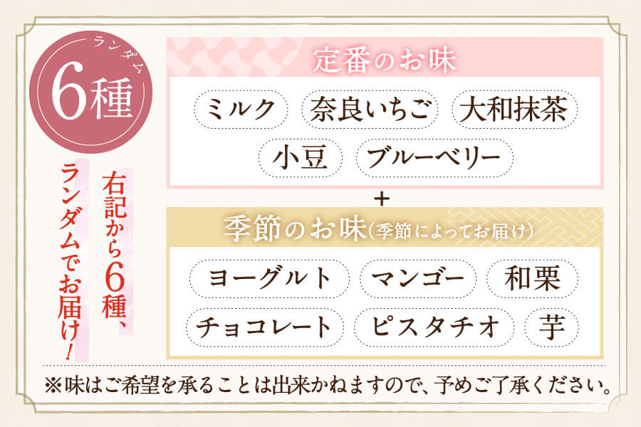 ジェラート アイス みやけ 和じぇらーと（12個） I-89