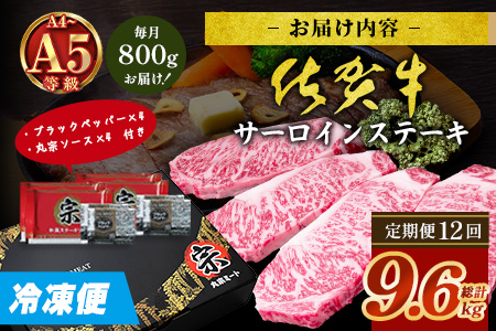 【定期便12回配送】＼極上のご褒美肉！／佐賀牛サーロインステーキ 200g×4枚 全12回配送 計9,600g｜A5・A4等級 厳選黒毛和牛 とろける霜降り 高級ステーキ 贈答 ギフト対応可 定期便 