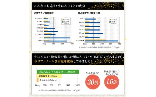 宮崎熟成 黒にんにく「くろまる」31粒入り(3袋セット)_M043-001