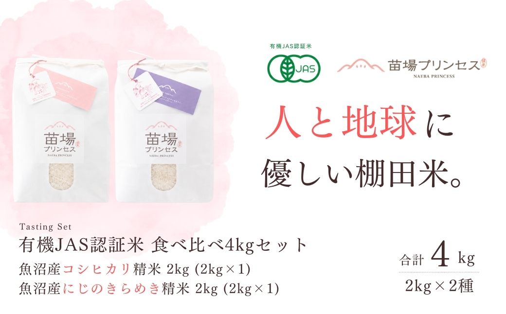 
                  【令和8年産先行予約】【有機JAS認証米】食べ比べ4kgセット・魚沼産コシヒカリ精米2kg・魚沼産にじのきらめき精米2kg| 苗場プリンセス・プレミアム米 おすすめ 人気ギフト 新潟県 津南町
                