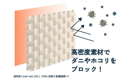 寝返りしやすい頸椎サポート枕 レギュラー：43×63cm マイクロフレイク カラー：ホワイト