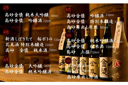 【定期便】 (年6回/隔月お届け) 日本酒 小柳酒造 お届け便・偶数月 送料無料 日本酒 吟醸 飲み比べ 地酒 蔵元直送 お酒 アルコール お祝い 人気 ランキング 評価 高い F100-015