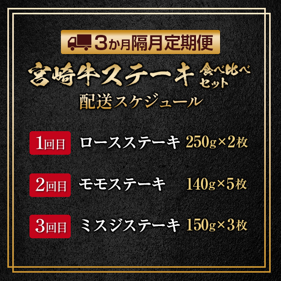HF4-23_数量限定 3か月 お楽しみ 隔月 定期便 宮崎牛 ステーキ ロース モモ ミスジ 食べ比べ セット 総重量1.6kg以上 肉 牛 牛肉 国産 食品 おかず 焼肉 送料無料_イメージ5