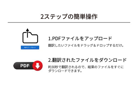 PDF翻訳ツール Readable 1年版 シリアルコード版 | ﾊﾟｿｺﾝ ﾊﾟｿｺﾝｿﾌﾄ ﾊﾟｿｺﾝ ﾊﾟｿｺﾝｿﾌﾄ ﾊﾟｿｺﾝ ﾊﾟｿｺﾝｿﾌﾄ ﾊﾟｿｺﾝ ﾊﾟｿｺﾝｿﾌﾄ ﾊﾟｿｺﾝ ﾊ