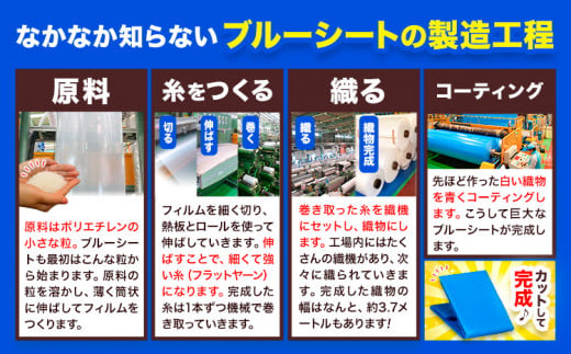 ブルーシート エコフレンドシート 2.7ｍ×3.6ｍ 株式会社ユーホー笠岡店《45日以内に出荷予定(土日祝除く)》岡山県 笠岡市 防災 防災グッズ 防災用品 災害 アウトドア エコ ターピーエコフレン