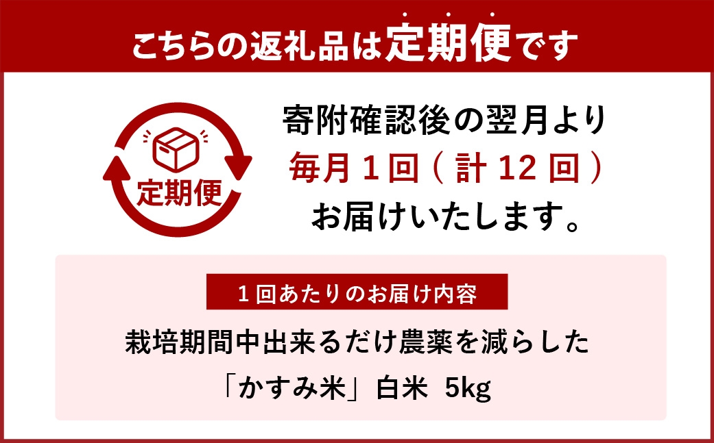 【12ヶ月定期便】栽培期間中出来るだけ農薬を減らした「かすみ米」白米5kg茨城県共通返礼品・潮来市産