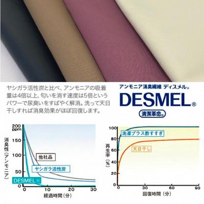ふるさと納税 和泉市 マルチに使える!洗えるディスメル(R)防水シート(100×150cm)ブラック　BS-3HーBK |  | 03
