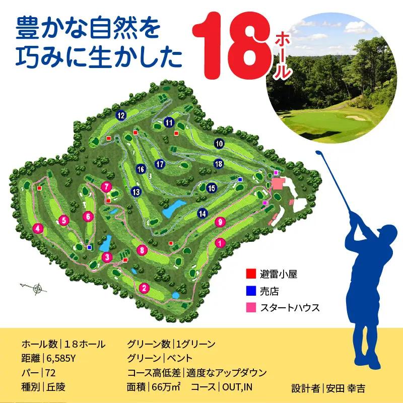 ちばパブ（CPGカントリークラブ）セルフプレー券昼食付【平日1名様】4枚