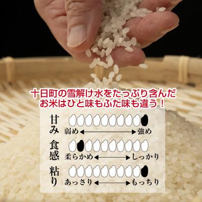 ふるさと納税 十日町市 【玄米】魚沼産 コシヒカリ 20kg 栽培期間中農薬不使用 あいがも農法 有機栽培米 新潟県十日町市 |  | 03