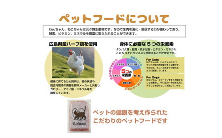 ペットフード 広島県産ハーブ鶏 100g×20p [BAAH005]ペットフード