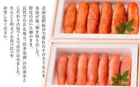 ＜竹丸渋谷水産＞たらこ・明太子コース（全２回）［髙島屋選定品］ 
