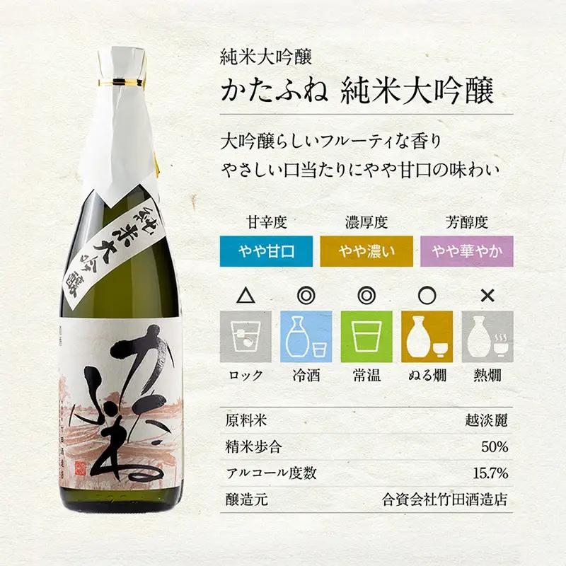 日本酒 【令和7酒造年度全国新酒鑑評会 金賞受賞】 越路乃紅梅 越淡麗 かたふね 純米大吟醸 720ml 2本 セット お酒 おすすめ 酒 ふるさと納税 新潟 新潟県産 にいがた 上越 上越産